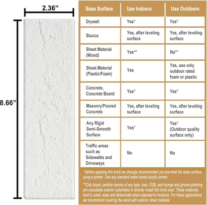 Vintage Faux Brick Wall Tiles, 3D Thin Brick Veneers for Bedroom, Bathroom, Kitchen, Fireplace and Fence Wall Panels (100, White)