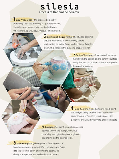 silesia Handmade Sugar Bowl with Lid and Spoon, 9 Ounce Ceramic Hand-Painted Sugar Jar for Home in Gift Box, Kitchen Decor, Oven, Dishwasher & Microwave Safe, Jungle Floral