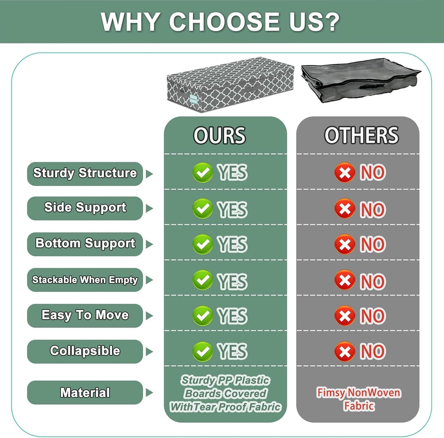 punemi Under Bed Storage Containers Bins With Lids, 6 Inches Tall Flat Underbed Clothes Storage W/Sturdy Sidewalls & Bottom, Low Profile Under Dorm Bed Storage Drawers With 3 Handles (Lantern Pattern)