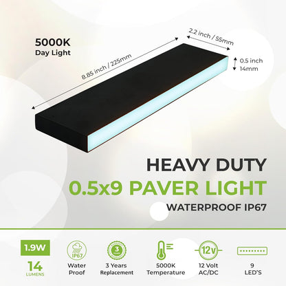 LUMENGY Paver Light Slim 0.5x9 Inch (0.55 x 8.85 inches) Glare-Free Steel Lighting for Pavers, Brick, Walls, Driveways, Walkways & Pathways, 5000K Daylight, Waterproof, Drive-Over, 12V AC/DC Wired.