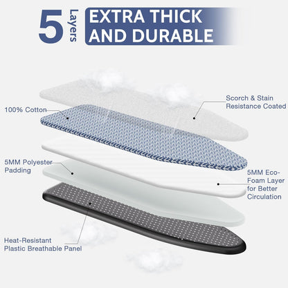 APEXCHASER Ironing Board, Full Size Iron Board with Iron Rest, lightweight Ironing Board with Height Adjustable, Extra Thick Heat-Resistant Cover with Padding, Heavy-Duty Sturdy Metal Legs, 43x13 Blue