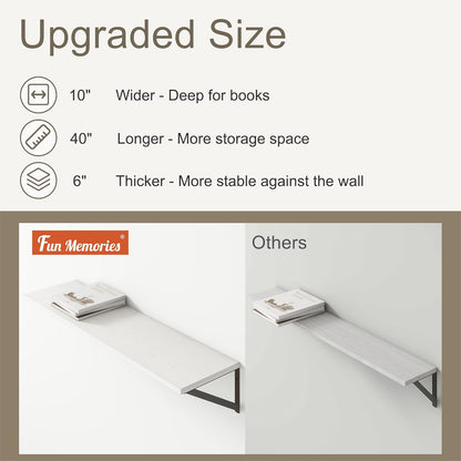 Fun Memories 40 Inch Floating Shelves, 10 Inch Deep Wall Shelf, 40 x 10 Floating Shelf Set of 2, White Wood Floating Shelf Wall Mounted, Large Kitchen Living Room Bedroom Storage Shelves