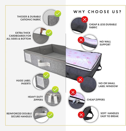 HOMELUX THEORY 1pc Under Bed Storage Containers, Bedroom Under the Bed Drawer Storage Organizer with Bins and Lids, Large Underbed Clothes Storage Box Ideal for Blanket, Fabric, & Shoes (LightGray)