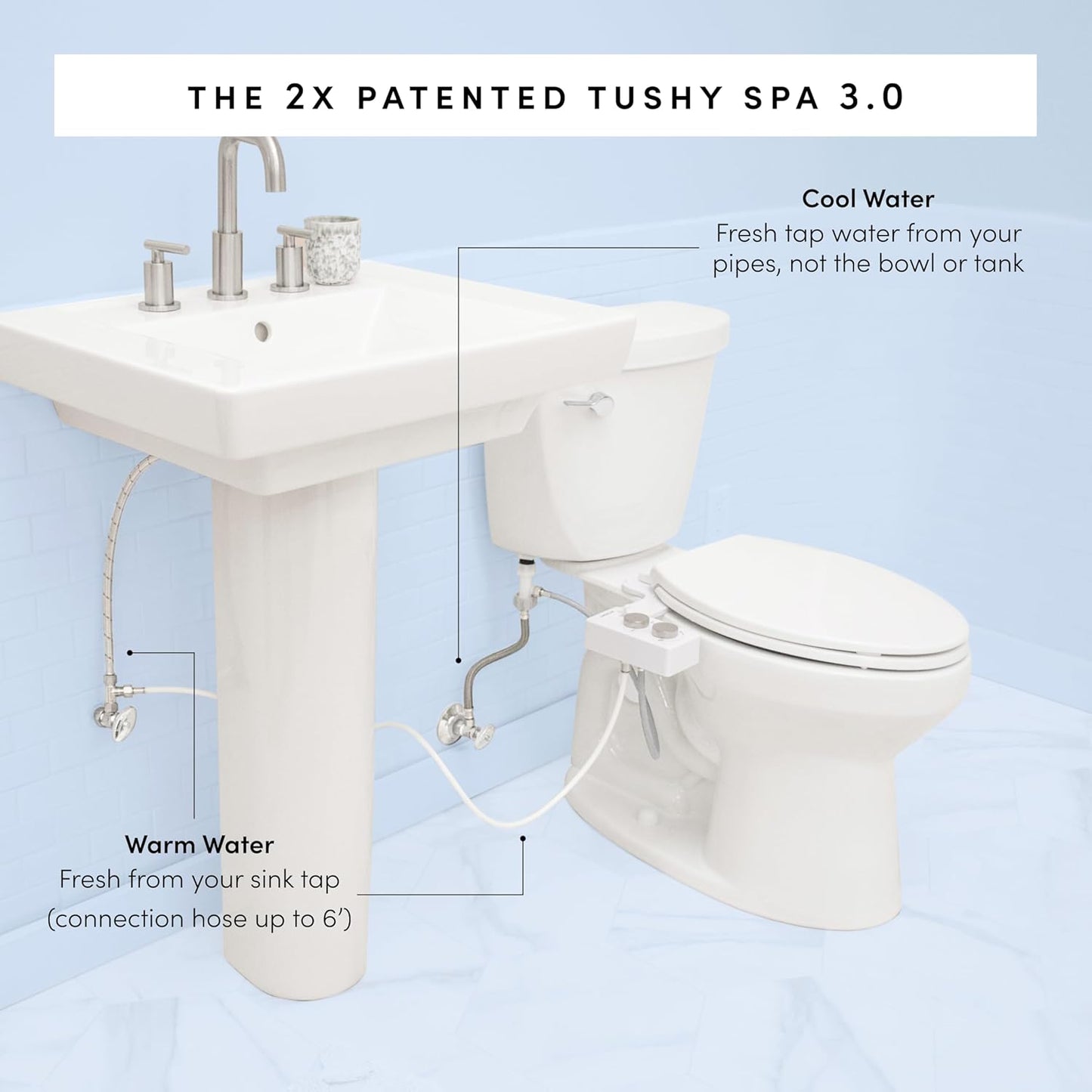 TUSHY 3.0 Spa Cool to Warm Water Bidet Attachment. Easy Universal Toilet Seat Install, Requires Sink Connection for Temperature Control. Fresh Self-Cleaning Clean Water, Gunmetal