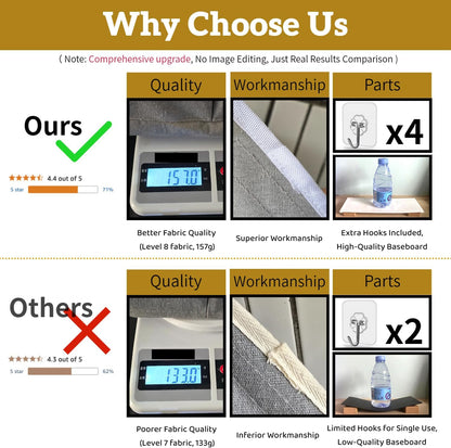 2pcs Small Wall Hanging Baskets for Organizing, Wall Hanging Storage Bag as Over the Door Organizer, Wall File Organizer, Rv Storage and Organization. For Bedroom, Office, Camper (Gray)