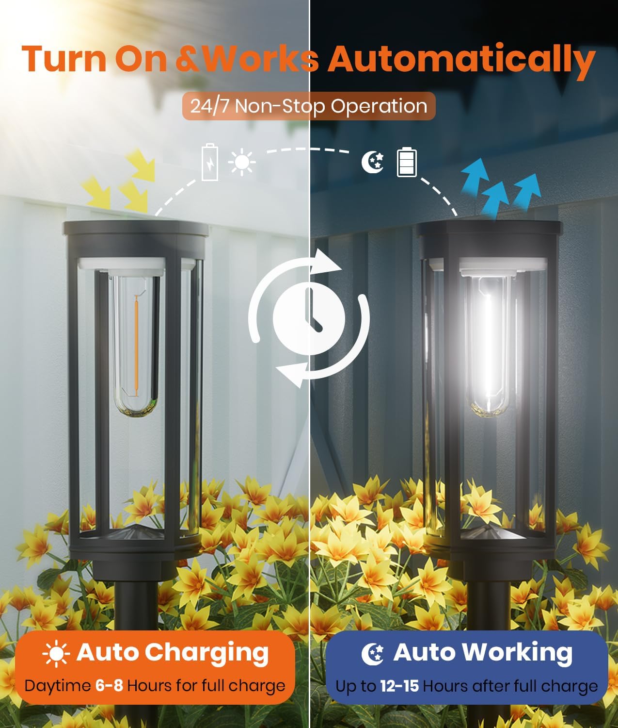 Solar Pathway Lights Outdoor,6 Pack Solar Lights Outdoor, IP65 Waterproof Auto On/Off Solar Garden Lights Solar Powered Landscape Lighting for Yard Walkway Driveway Pathway