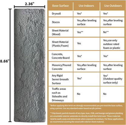 Vintage Faux Brick Wall Tiles, 3D Thin Brick Veneers for Bedroom, Bathroom, Kitchen, Fireplace and Fence Wall Panels (100, Whitewash Grey)
