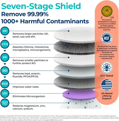 Bluevua RO100ROPOT-Lite(UV) Reverse Osmosis System Countertop Water Filter, 7-Stage Purification with UV and Remineralization, TDS & Filter Life Monitoring, Portable Water Purifier, White