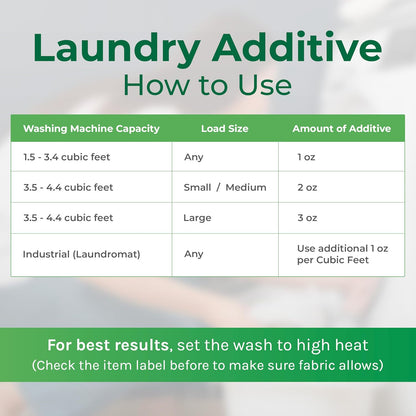 Bed Bug & Lice Extra Strength Elimination Duo - Includes 24 oz Lice & Bed Bug Spray & 32 oz Laundry Additive - environmentally responsible Formula - Pest Control for Home & Travel