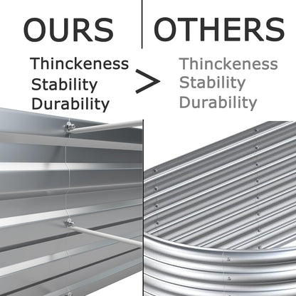 8x4x1ft(2 Pack) Galvanized Raised Garden Bed,Outdoor Planter Box Metal Patio Kit Planting Bed for Vegetables Flowers Herb,Silver