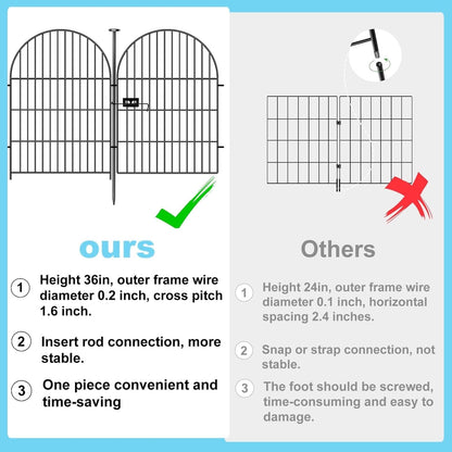 Garden Fence Border, 32 in(H) x17.5 Ft(L) 8 Panels, Tall Garden Animal Barrier Fence with Gate, Dog Fence Outdoor for Yard, Arched Rustproof Metal No Dig Fence, Flower Bed Fencing