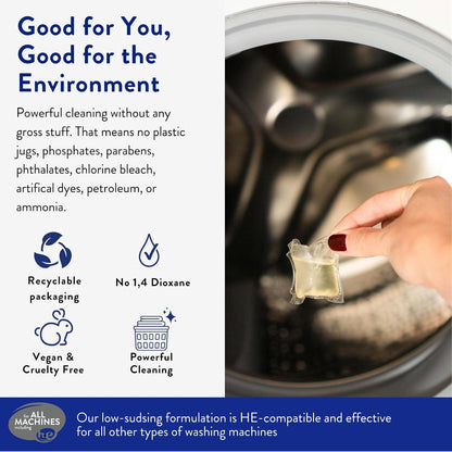 The Clean People Laundry Detergent Pods - Recyclable Packaging, Hypoallergenic, Stain Fighting - Ultra Concentrated, Laundry Soap - Baby (Unscented), 96 Pack