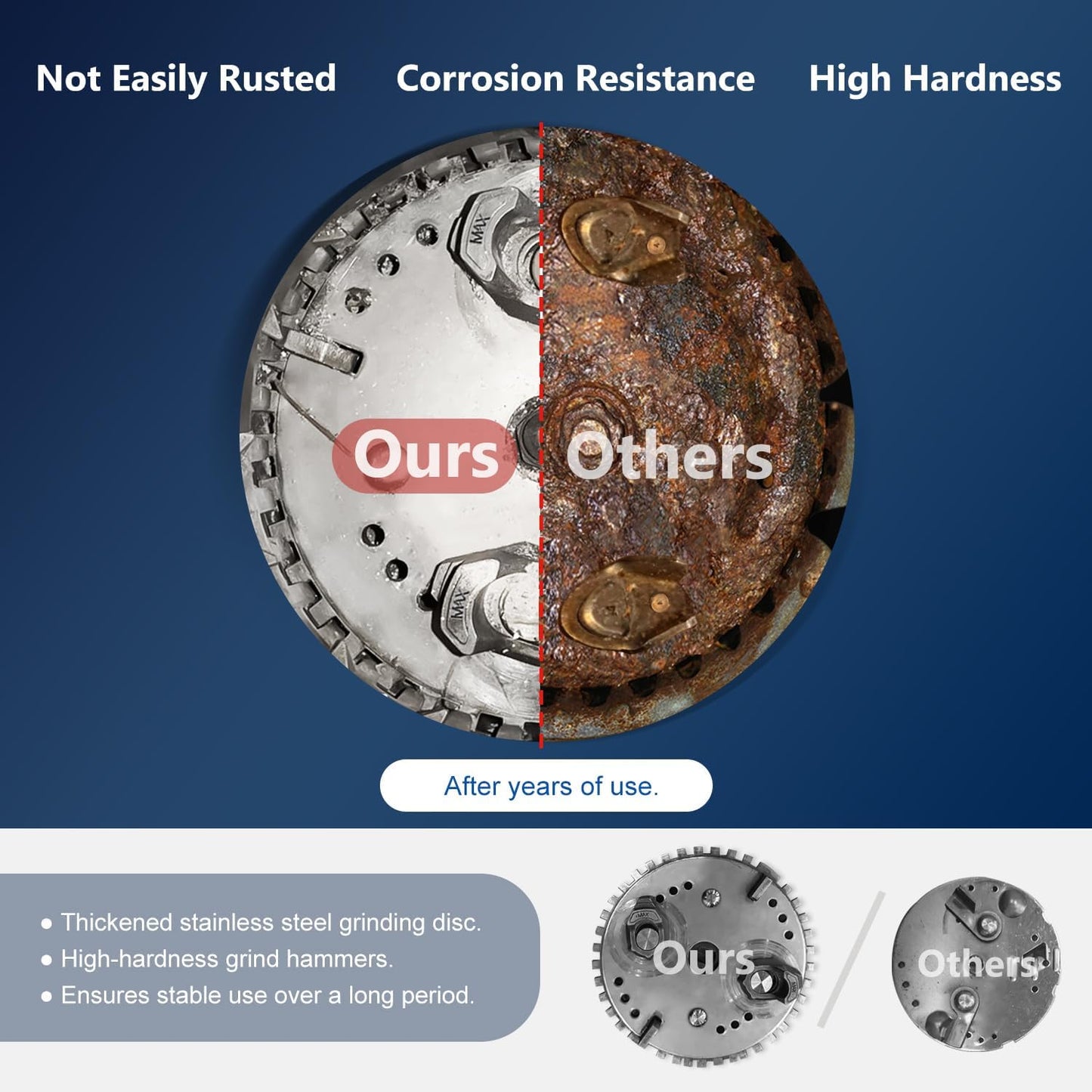 Garbage Disposal 3/4 HP for Kitchen sink Quiet with Stopper Power Cord, Easy install, Continuous Feed Food Waste Disposer Stainless Steel Grind 0.75 Horsepower AC Motor Unit (MAX-4)