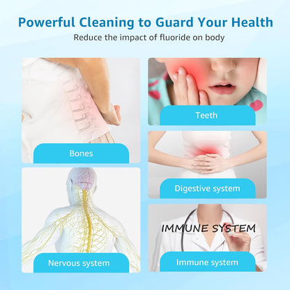 AQUA CREST Fluoride Water Filter, Replacement for Berkey® PF-2® Fluoride Reduction Elements, Berkey® Gravity Filtration System, NSF/ANSI 372 Certified, Pack of 2