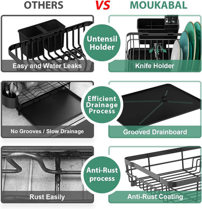 MOUKABAL Dish Drying Rack, Dish Rack, Large Dish Racks for Kitchen Counter, Drying Rack Kitchen with Removable Utensil Holder, Drainboard (Grey/Gray)