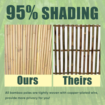 4Ft High x 6 Ft Long x 0.7In D Bamboo Screen, Natural Bamboo Fence Rolls, Eco-Friendly Fencing for Outdoor Balcony Patio Garden Border Pool