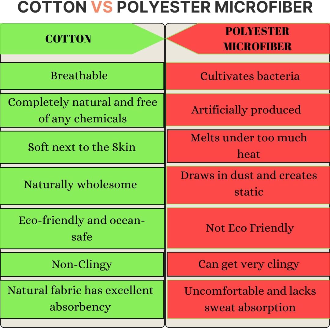 Bless International Handmade Indian hippie Bohemian Psychedelic Peacock Mandala Wall hanging College Dorm Beach Throws Table Cloth Bedding Tapestry (Black White, Medium(54x60Inches)(137x152cms))