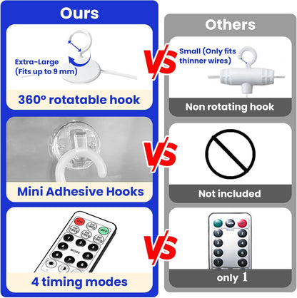 HXWEIYE 300LED Blue Fairy Curtain Lights with Remote 8 Modes Timer for Bedroom, 9.8x9.8Ft USB Plug in Christmas Fairy Hanging String Lights for Outdoor, Weddings, Party, Garden, Wall, Decorations