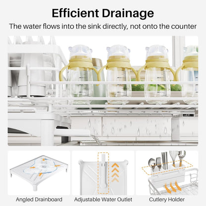 Dish Drying Rack - Extendable Dish Rack, Large Sink Drying Dish Drainer for Kitchen Counter, Stainless Steel Dish Strainer with Utensil Holder (White)