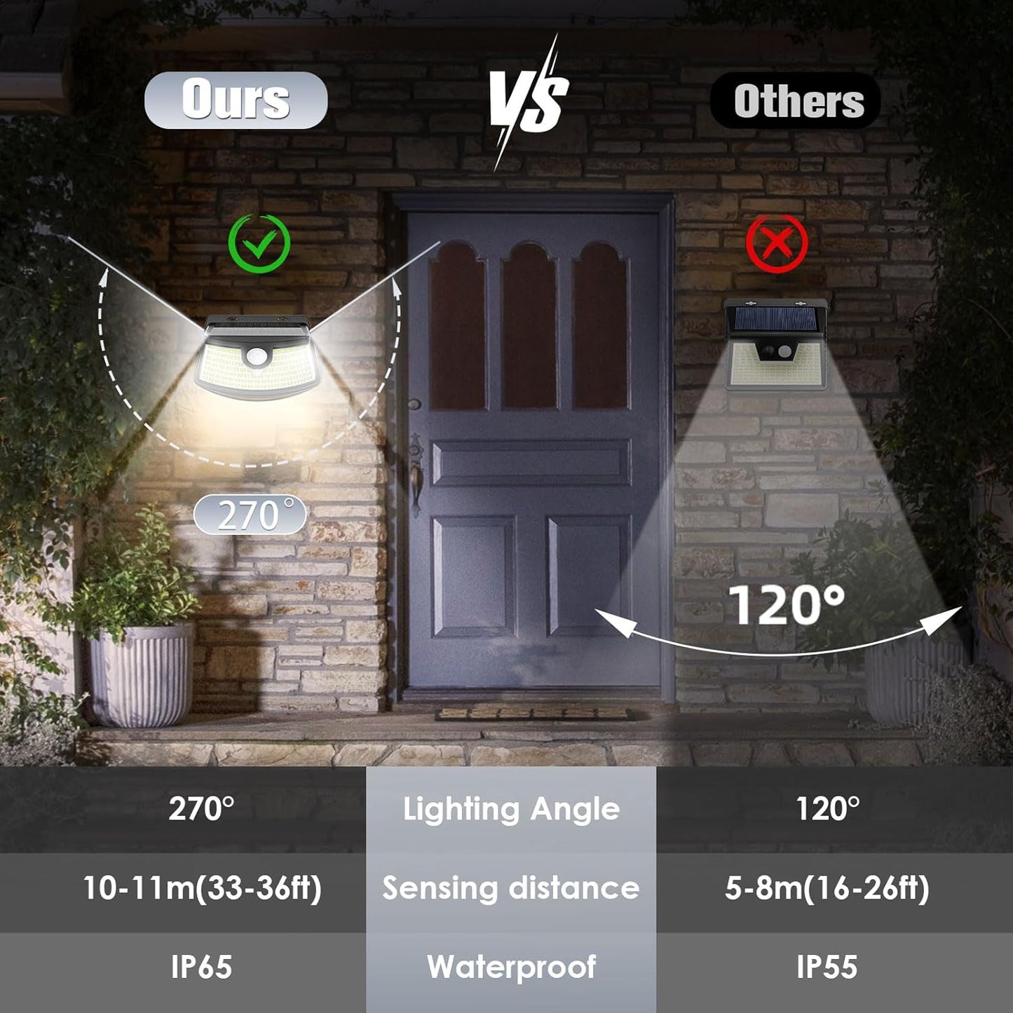 Aootek New Solar Motion Sensor Lights 120 LEDs with Light Reflector,270° Wide Angle, IP65 Waterproof, Step Lights for Front Door, Yard, Garage, Deck (Front Button 8-Pack)