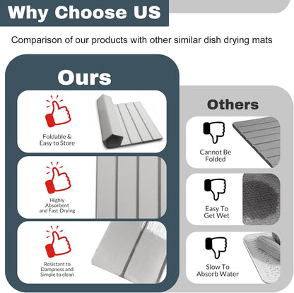 Large Stone Dish Drying Mats for Kitchen Counter, Quick Dry Absorbent Collapsible Dish Drying Mat,Diatomaceous Earth Mats for Dishes Bottles Cups,Match Any Countertop,Grey 16 * 12inch