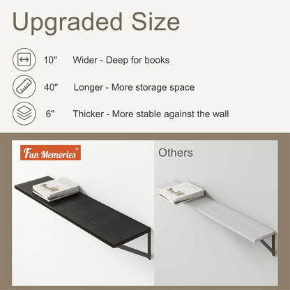 Fun Memories 40 Inch Floating Shelves, 10 Inch Deep Wall Shelf, 40 x 10 Floating Shelf Set of 2, Black Wood Floating Shelf Wall Mounted, Large Kitchen Living Room Bedroom Storage Shelves