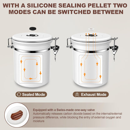 ShanSon Coffee Canister Airtight Coffee Container Stainless Steel Coffee Bean Storage Container with Scoop Coffee Canister for Beans Grounds Sugar Flour Tea Cereal,16OZ, White