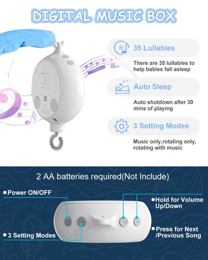 FEISIKE Baby Crib Mobile with 35 Lullabies, 3 Modes Rotation & Music, Adjustable Volume, Nursery Decor for Boys and Girls (Ocean Theme)