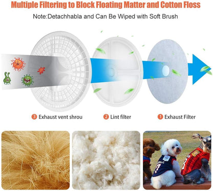 CTT 3.5 Cu. Ft. Clothes Dryer, 1500W Electric Dryers for Clothes, 110V Electric Clothes Dryer with Stainless Steel Drumble for 13.2 lbs. with 4 Automatic Drying Modes (White)