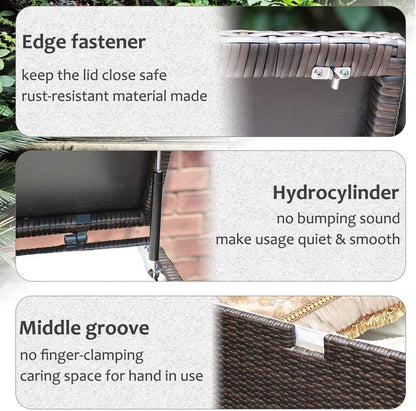 Super Patio Wicker Outdoor Patio Storage Box Waterproof, 120 Gallon Large Deck Box Rattan Storage Bin for Cushions, Garden Tools, Pool, Brown