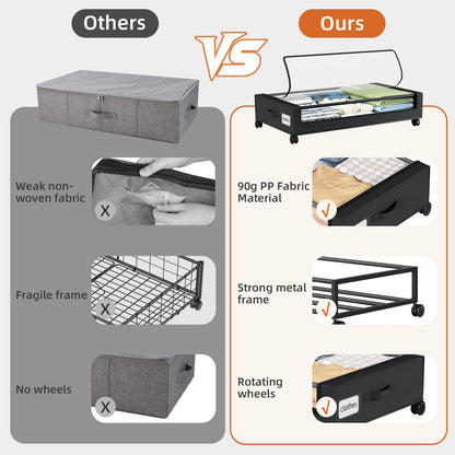 Somdot Under Bed Storage with Wheels, 2 Pack Under Bed Storage Containers