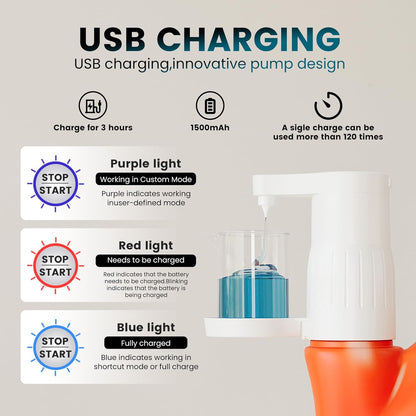 Electric Laundry Detergent Dispenser with Graduated Cup, Smart Laundry Soap Pump for Liquid Detergent Containers, No-Spill Design, Reducing Women's Work for Laundry Room Organization