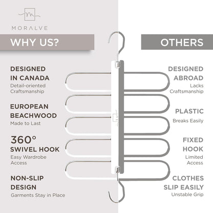 MORALVE Pants Hangers Space Saving - European Beechwood Scarf and Jean Hangers - Closet Organizer and Space Saver Pant Rack, Leggings Hanger, and Scarf Holder with 360° Swivel Hook (1 Pack)