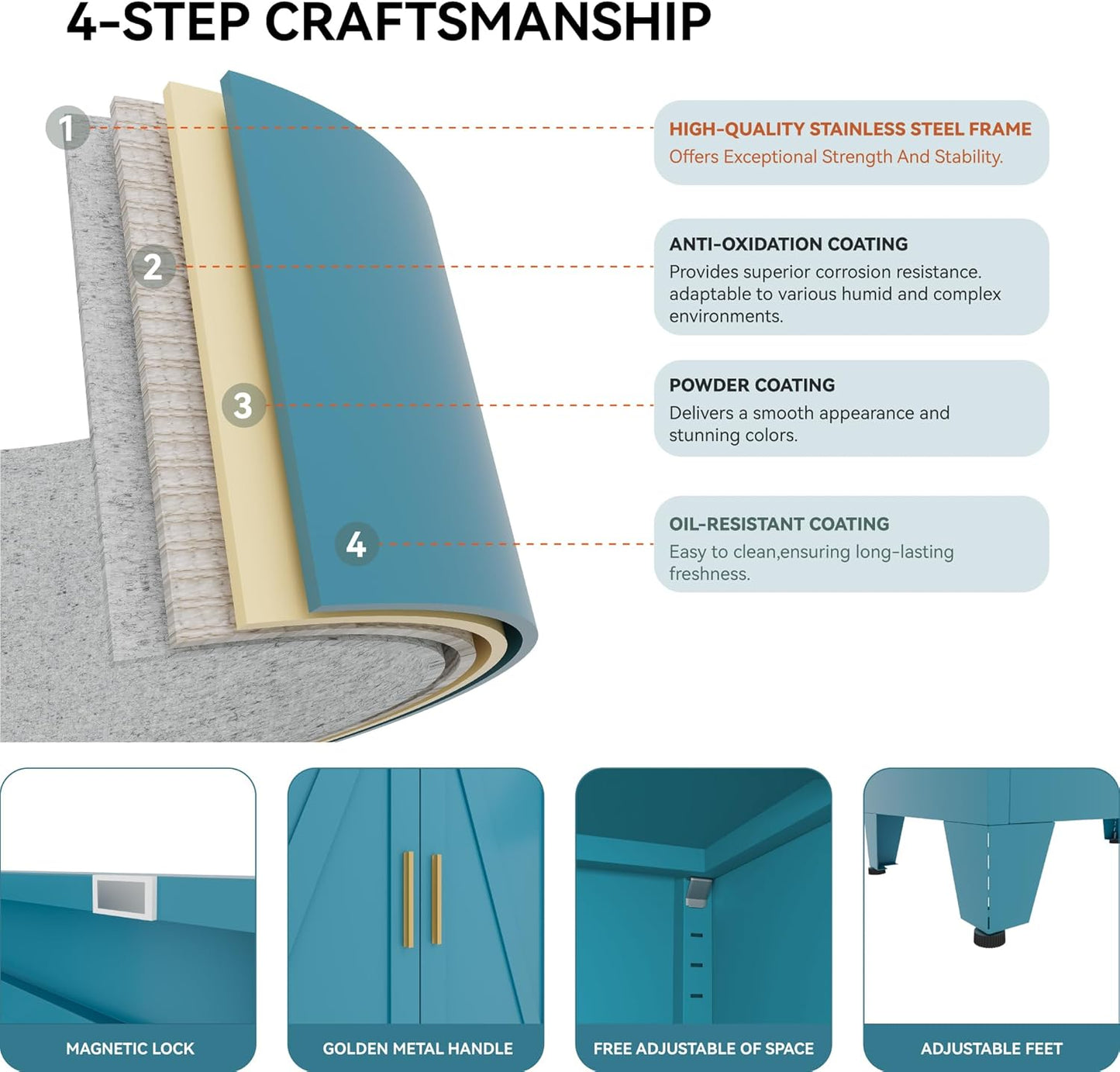 71 "Farmhouse Metal Filing Cabinet with a Drawer and 4 Adjustable Shelves, with 4 Large barn Door White Kitchen Cabinets, Metal Food Cabinets for Home, Kitchen, Dining/Living Room (Peacock Blue)