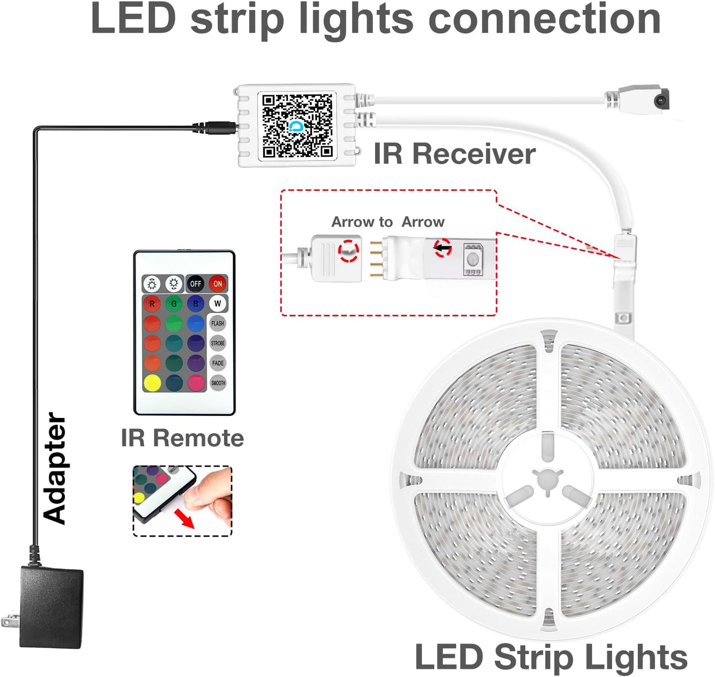 DAYBETTER Led Strip Lights 400 ft (4 Rolls of 100 ft) Color Changing Lights Strip for Bedroom, Desk, Indoor Room Bedroom Valentine Decor, with Remote and 24V Power Supply