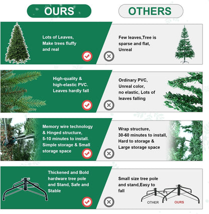 8 FT Artificial Christmas Tree with 2639 PE&PVC Mixed Branch Tips, Unlit Hinged Premium Spruce Fake Xmas Trees, Green, Foldable Base