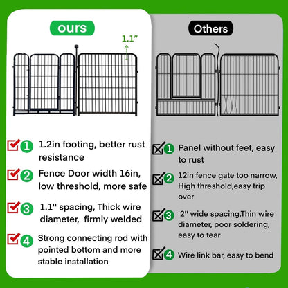 ADAVIN Tall Garden Fences and Borders for Dogs, Low Threshold Door, 48 in(H) 8 Panels Total 17.7 Ft(L) Dog Fences for The Yard, Modular Fencing, Garden Fence with Gate, Pet Fence
