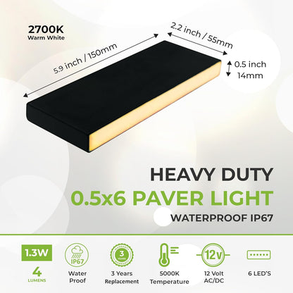 LUMENGY Paver Light Slim 0.5x6 Inch Glare-Free Steel Brick Lighting for Pavers, Walls, Driveway & Pathway Borders 2700K Warm White, Waterproof, Drive-Over Rated - 12V AC/DC
