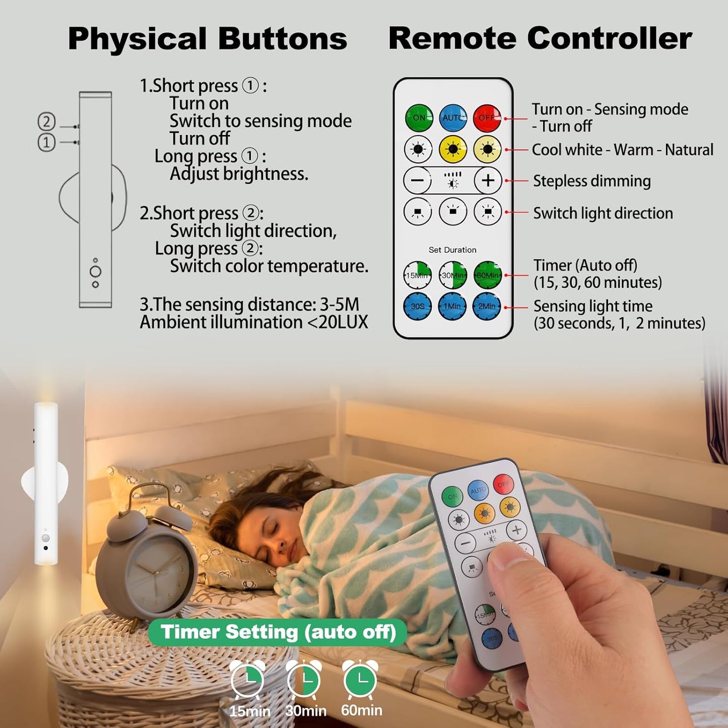 Rechargeable Wall Sconces | Dimmable LED Cordless Lamp with Remote, Motion Sensor, Metal Body | Battery Operated Lights for Decor, Night Light Indoor, Hallway, Bedroom, 1pcs