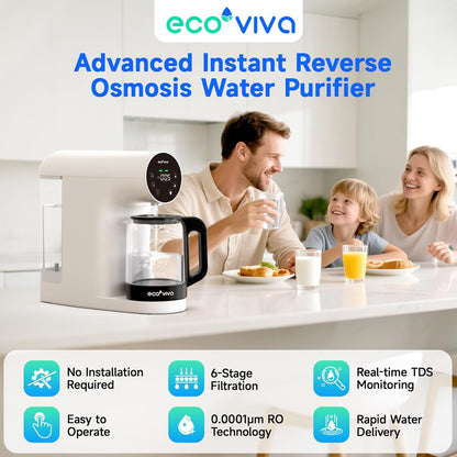 Ecoviva Countertop Reverse Osmosis Water Filter, 6 Stage RO Water Filtration System with Glass Carafe, TDS Displayr, 3:1 Pure to Drain, Portable No Installation Water Purifier White