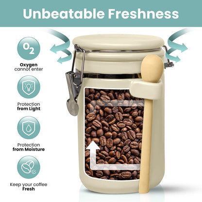 Home Intuition 4-Piece Ceramic Kitchen Canisters Set, Airtight Containers with Wooden Spoons Reusable Chalk Labels and Marker for Sugar, Coffee, Flour, Tea (Off White)