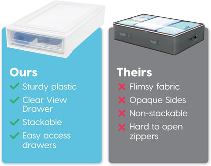 IRIS USA 27 Qt. Plastic Under Bed Storage Stackable Organizer Bin Container with Sliding Organizer Drawers, 4-Pack, Multi-Purpose for Clothes Shoes Clothing Bedding, White