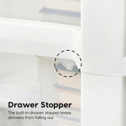 IRIS USA 3-Drawer Slim Narrow Storage Organizer, 2-Pack, White/Clear
