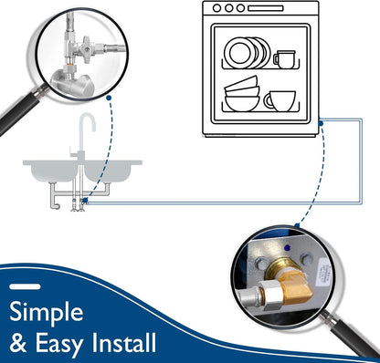 Dishwasher Installation Kit - 15 FT Stainless Steel Braided Dishwasher Hose kit,Food Grade PEX Inner Tube Dishwasher Water Line with 3/8"x3/8"x3/8" Tee Stop Valve,3/8"x3/8"MIP Elbow,3/8"x3/4"FHT Elbow