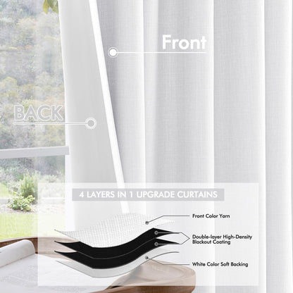 MIULEE 100% Blackout Curtains 84 Inch Long 2 Panels Set for Bedroom, Thick Faux Linen Black Out Curtain Room Darkening Back Tab Pleat Window Textured Drapes with Hooks for Living Room, Bright White