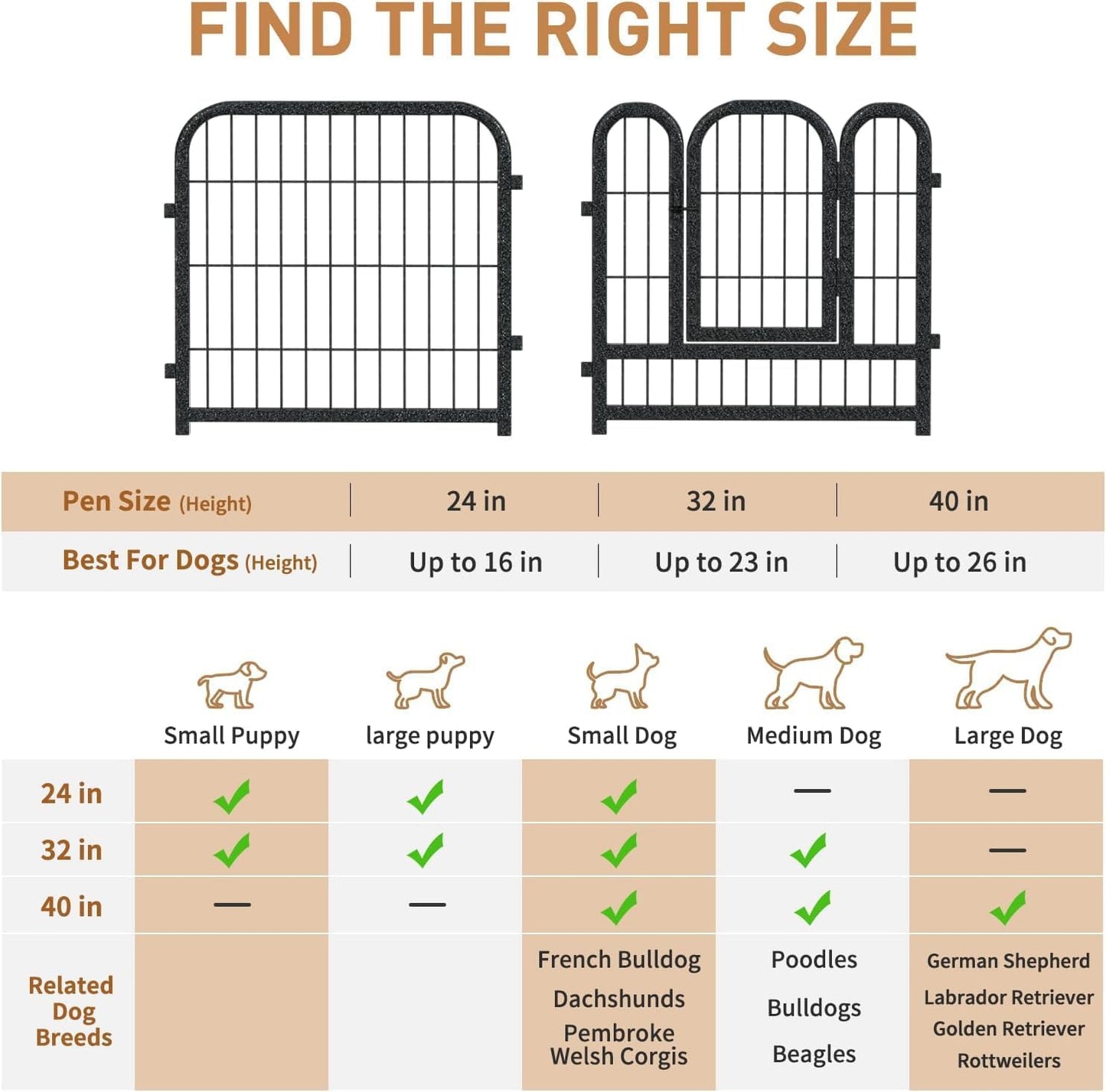 Metal Dog Playpen, 24 Inch Height 32 Panels, Ideal Dog Fence for Large/Medium/Small Dogs Indoor & Outdoor Bliss, Perfect Dog Pen for Camping, Yard, and RV | Black-Silver