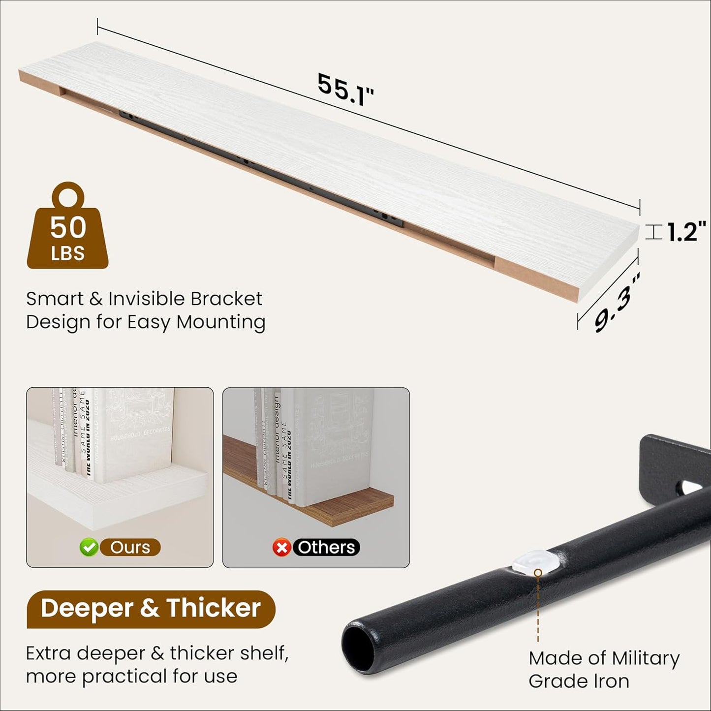 Fun Memories 55 Inch Fireplace Mantel Shelf -Long Floating Shelves, Deep Wall Mounted Farmhouse Display Shelves with Invisible Heavy Duty Metal Bracket, White, 2 Pack