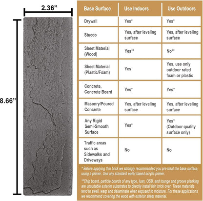 Vintage Faux Brick Wall Tiles, 3D Thin Brick Veneers for Bedroom, Bathroom, Kitchen, Fireplace and Fence Wall Panels (100, Grey)