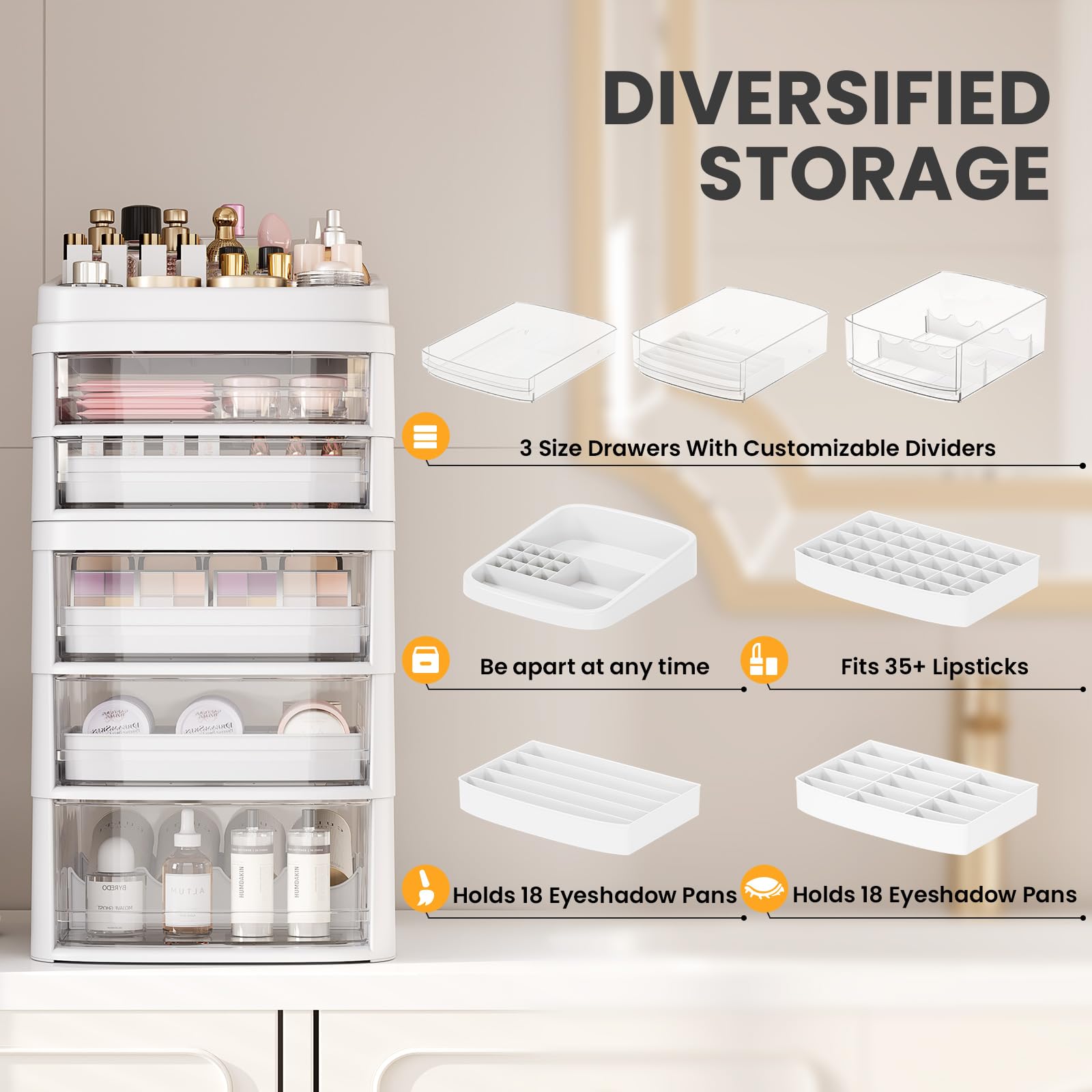 Rolling Cart with 5 Drawers, Clear Plastic Drawer Organizers, Vanity Cart