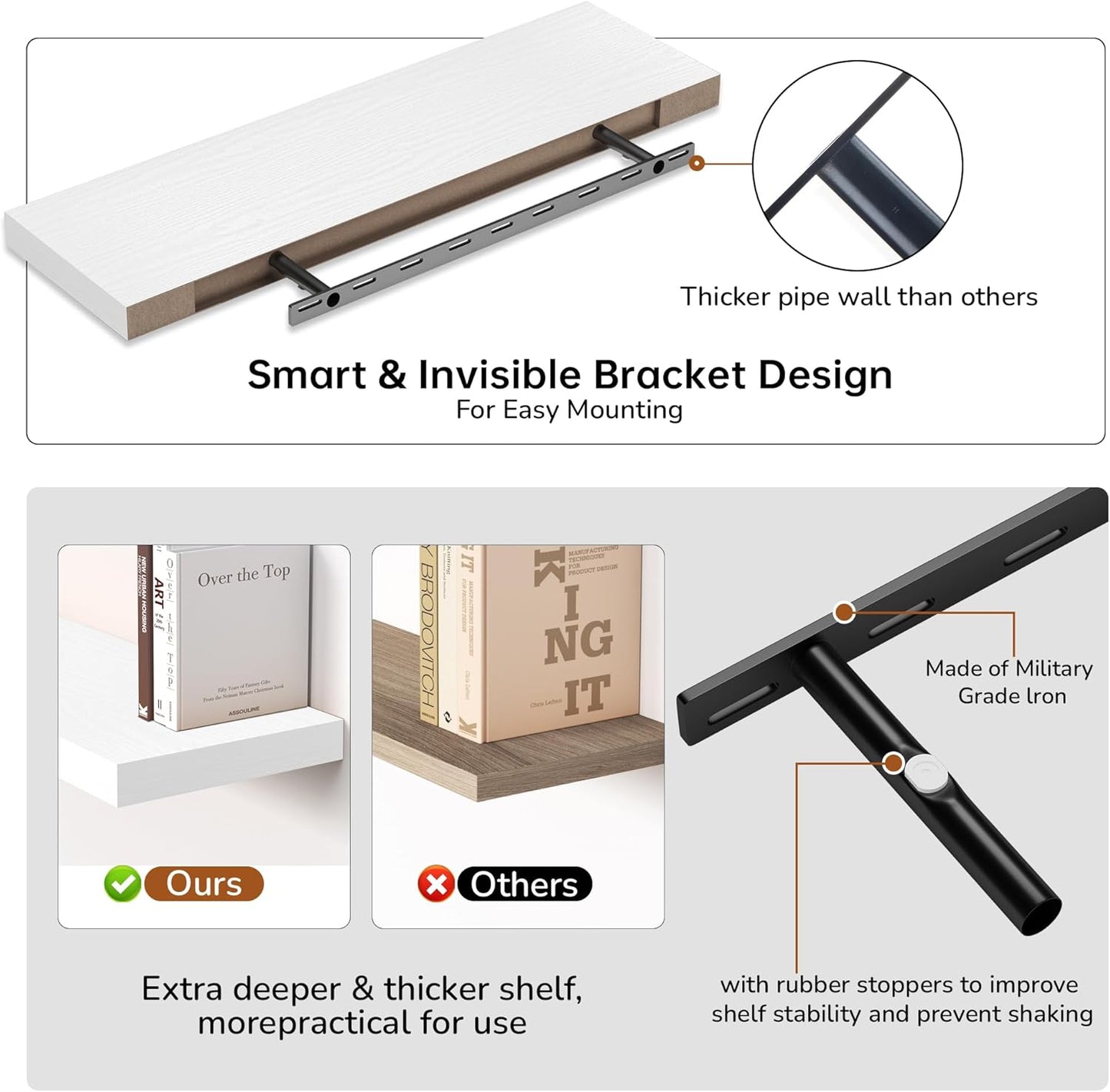 Fun Memories 36 Inch Floating Shelves - Deep Rustic White Wooden Wall Shelves - Extra Deeper & Thicker Wall Mounted Storage Shelf for Bedroom, Kitchen, Farmhouse - 2 Pack, Rustic White